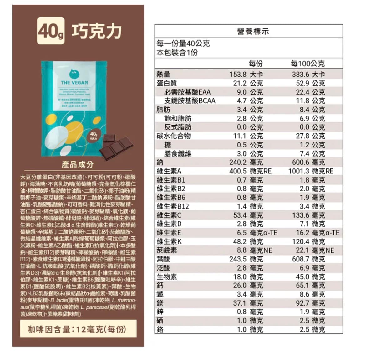 隨手包 樂維根 植物蛋白飲(40g/包）口味任選 圖片 4