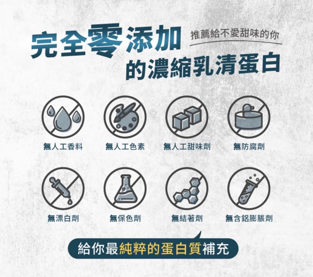 Tryall 無添加濃縮乳清蛋白 1kg 圖片 2