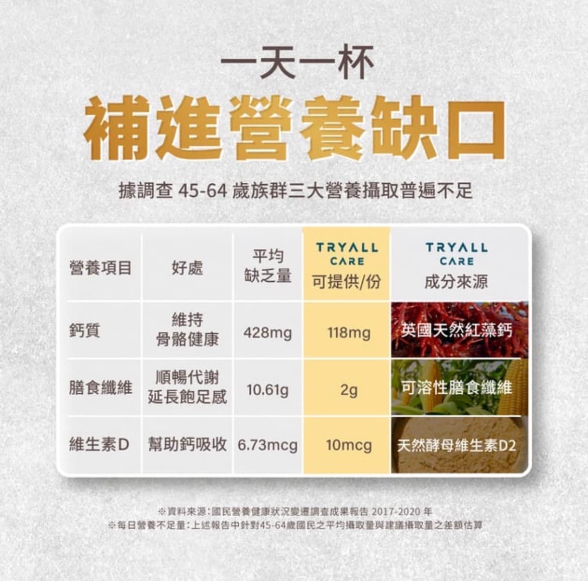 Tryall Care 高鈣高纖植物蛋白-燕麥/芝麻  1KG 圖片 2